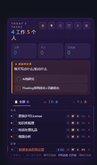 「全部」Tab：总览今日待办